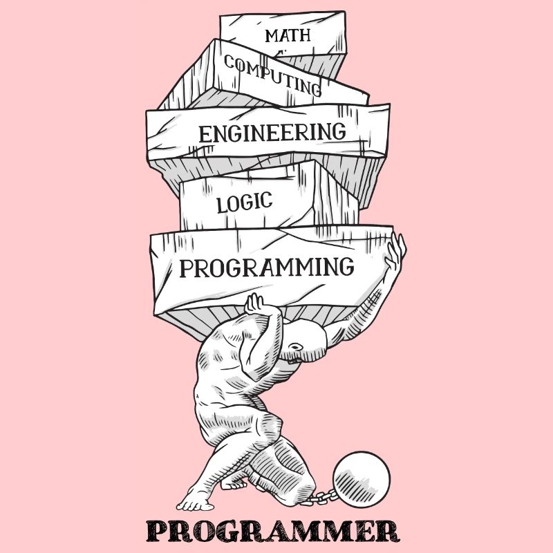 Problèmes de programmation