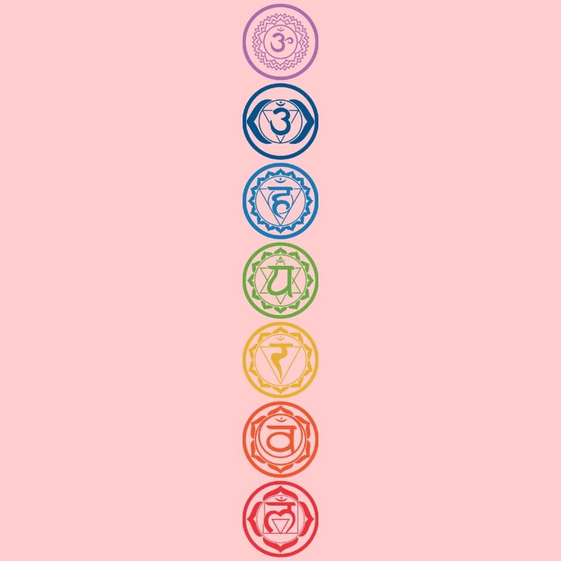 7 chakras