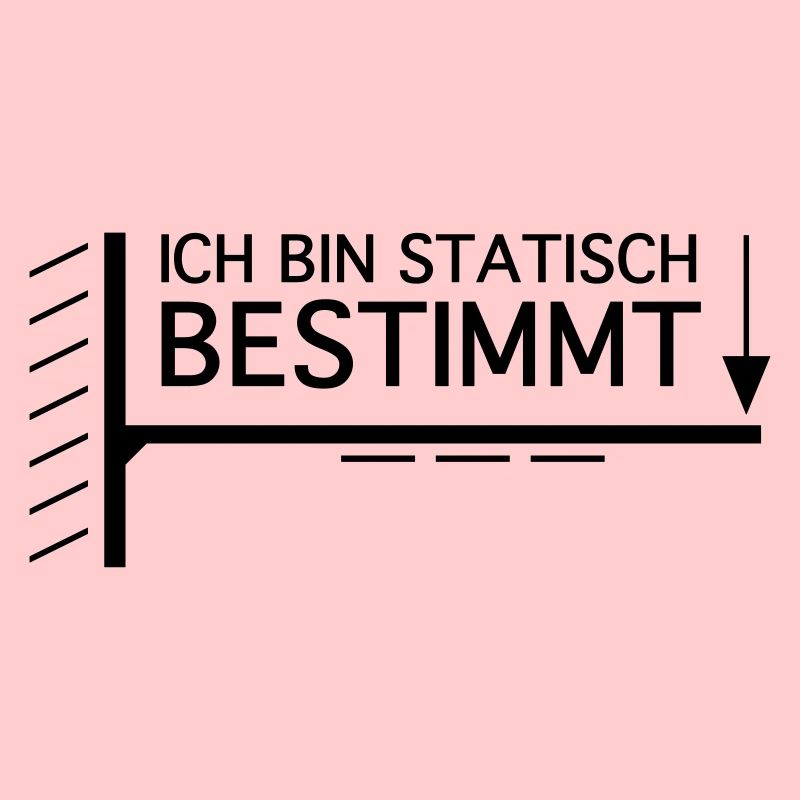 Statisch bestimmt