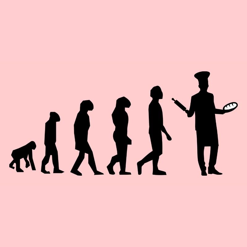Entwicklung der Konditorei