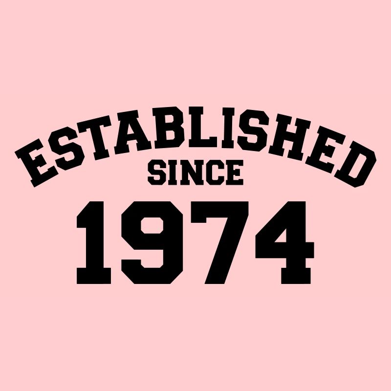 Established 1974