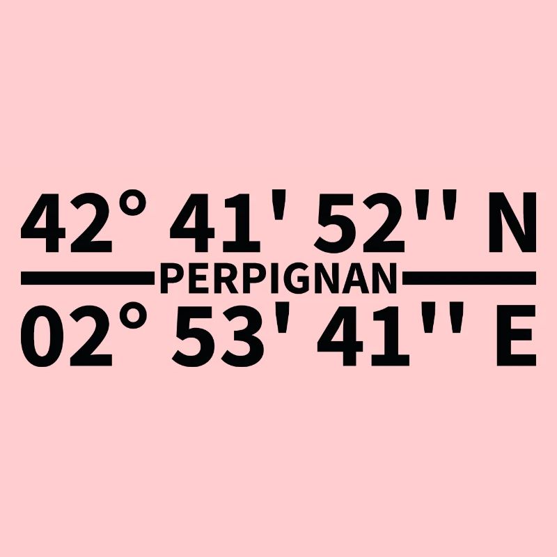Coordonnées de Perpignan