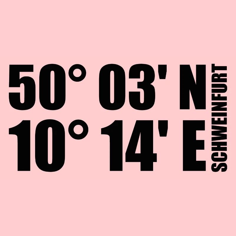 Schweinfurt coordinates