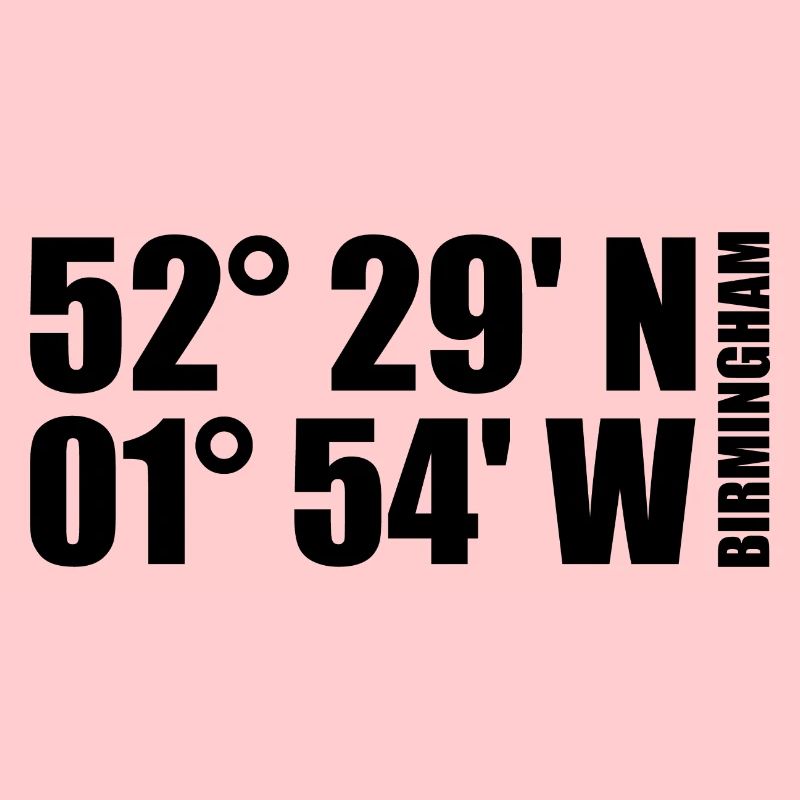 Birmingham Coordinates