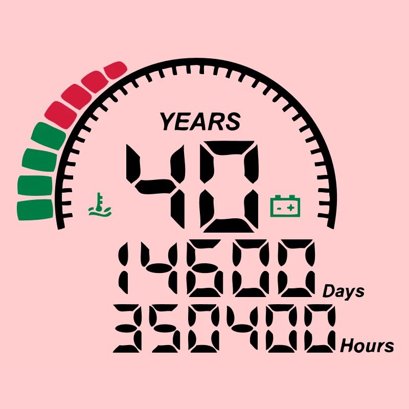 years 40 years anniversary meter