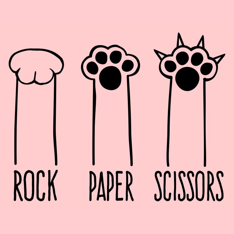 Roche Papier Ciseaux