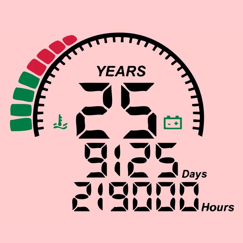 years 25 years anniversary meter