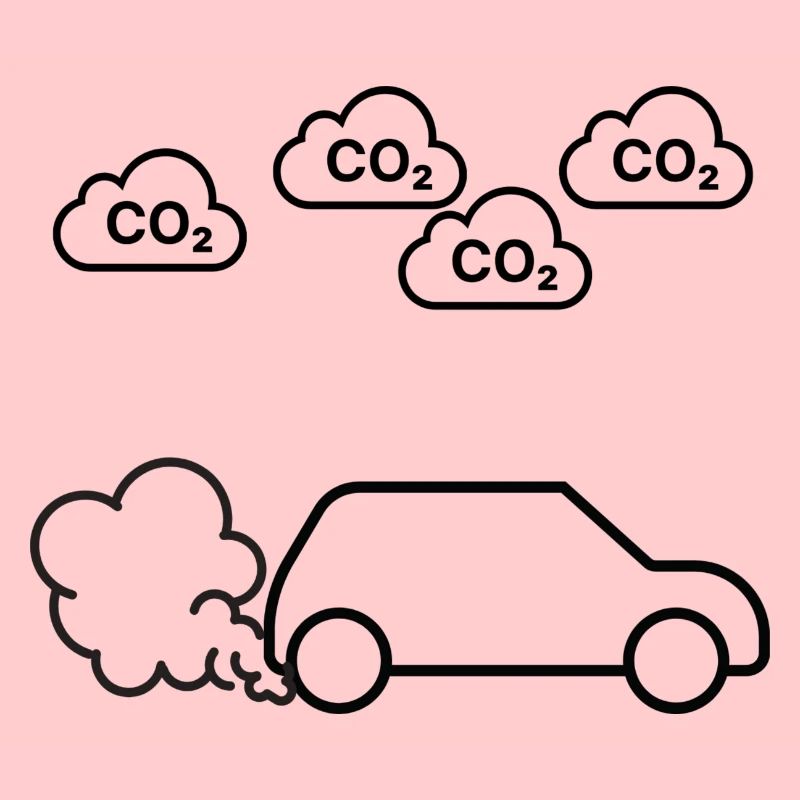 Co2 Emission Design
