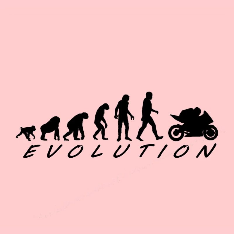 Évolution
