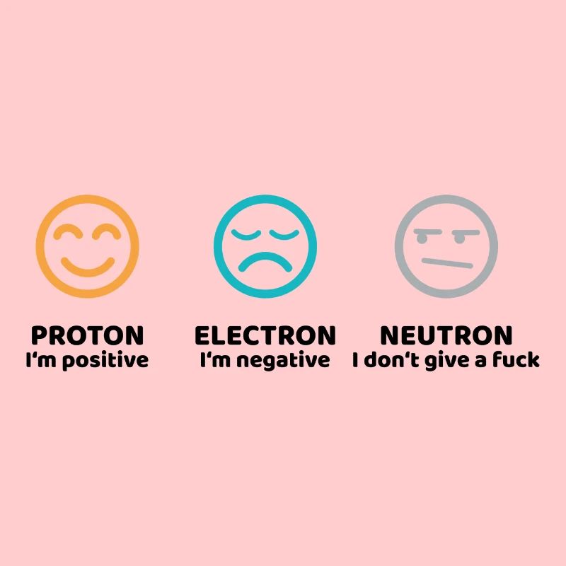 Cadeau Science Proton Electron Neutron