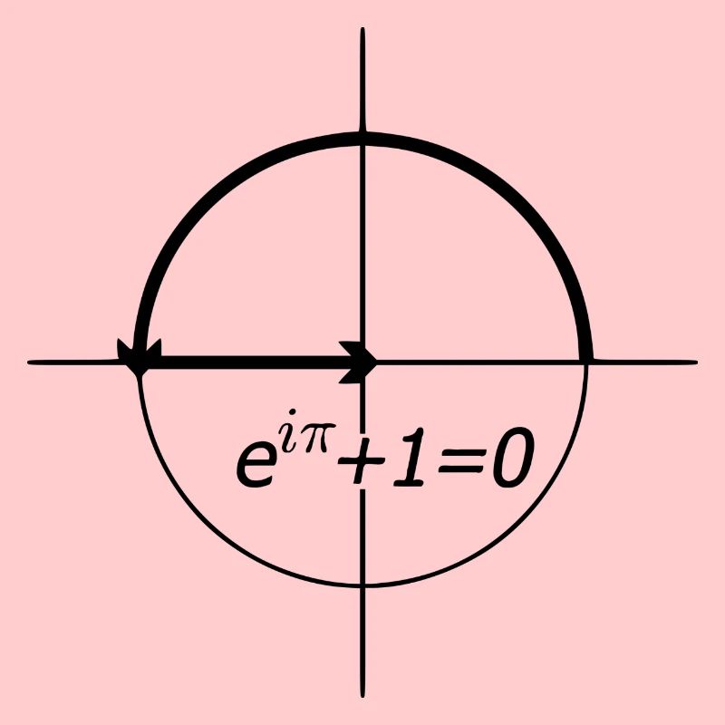 euler's identity (euler)