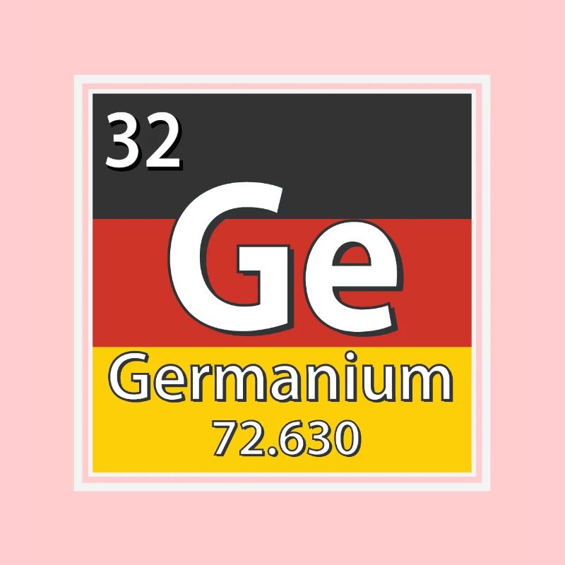 Periodensystem der Germanium-Elemente