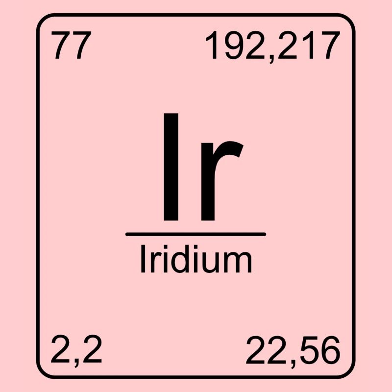 Iridium, Periodensystem, Chemie, Physik, Element