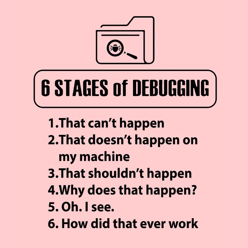 Code Programmer Nerd Bug Developer Gifts