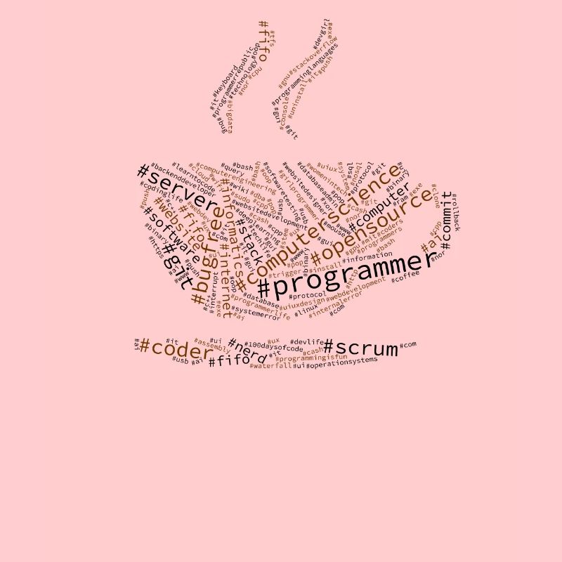 Hashtag Wordcloud Programmer, Coffee, Word Cloud