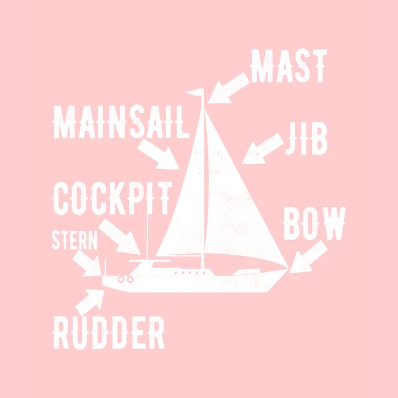 Sailing Sailboat Sailor
