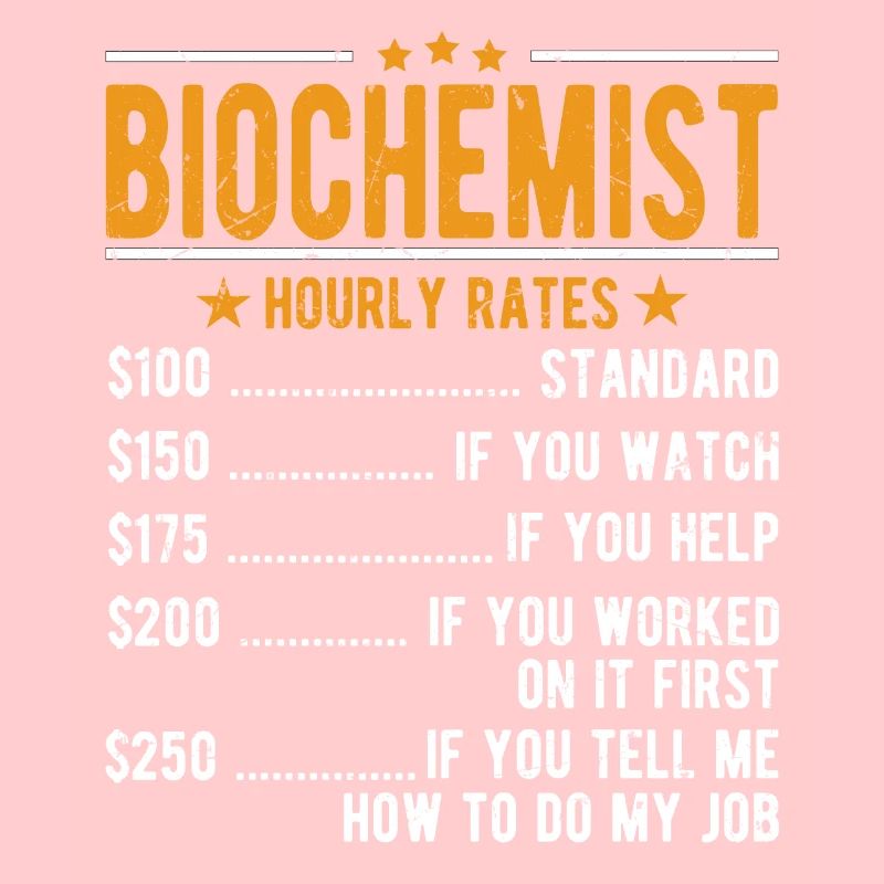 Biochemist Hourly wage
