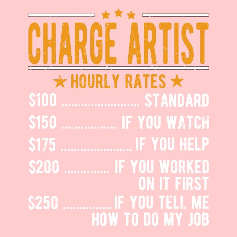Artists Hourly Wage