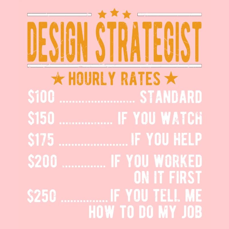 Stratège de conception Salaire horaire
