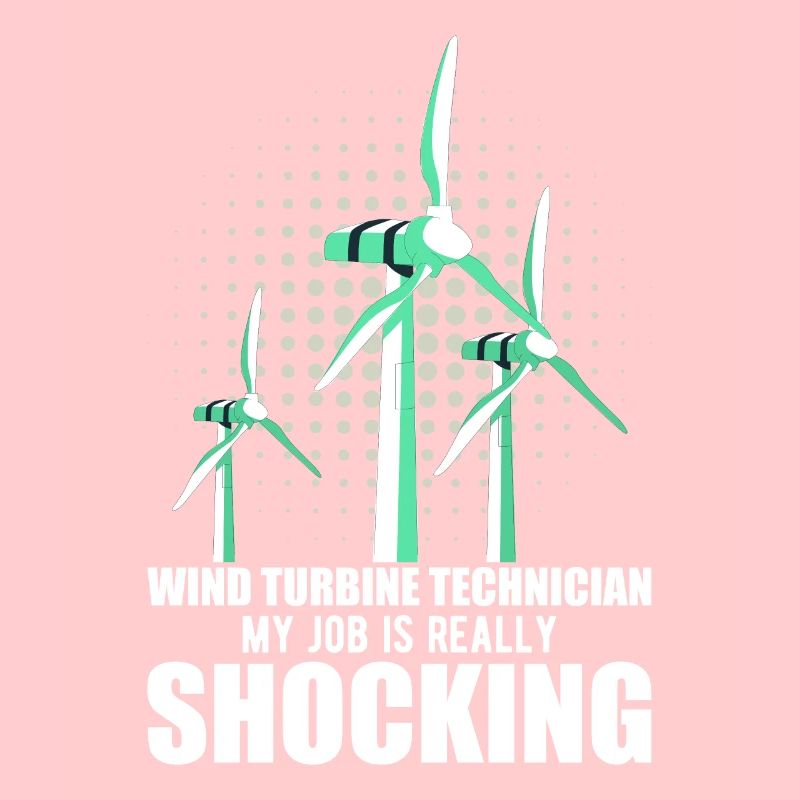 Éolienne, énergie éolienne, énergie éolienne