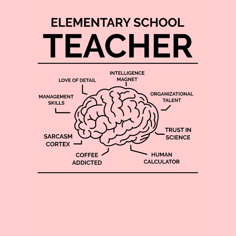 Primary school teacher
