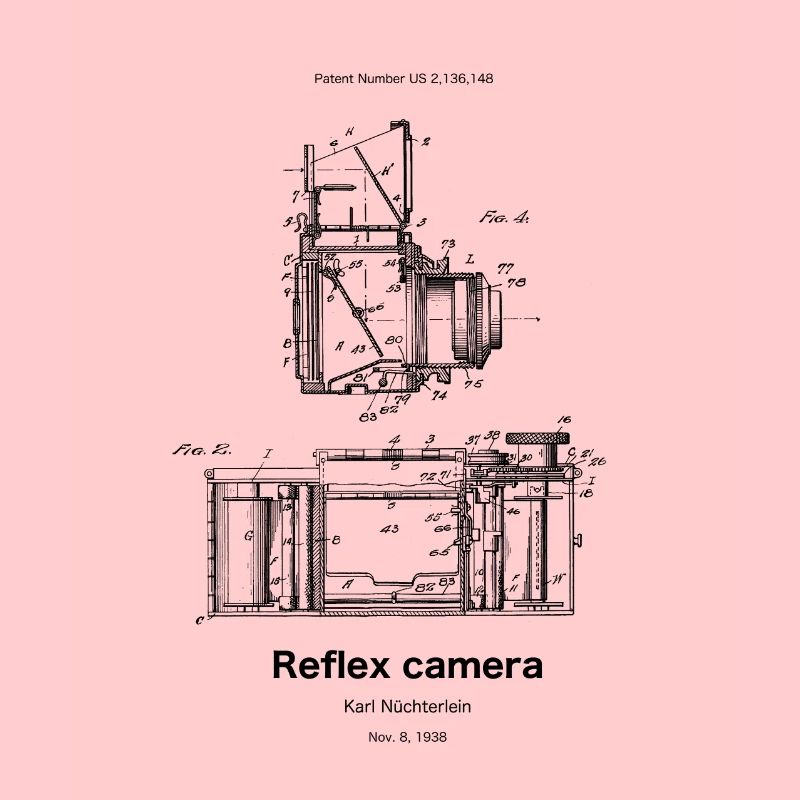 Reflex camera