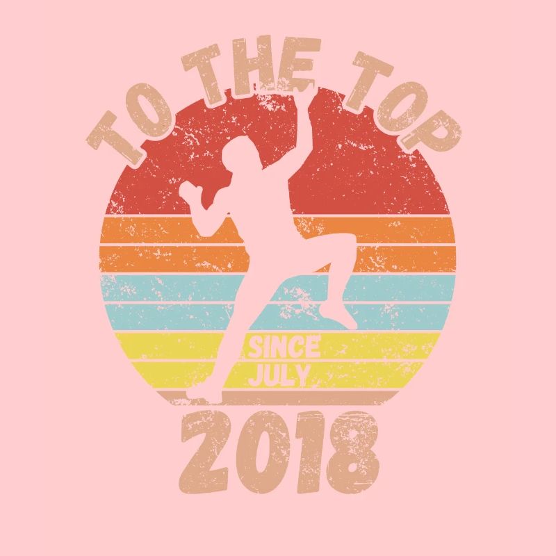 Geburtstag Klettern Bouldern seit Juli 2018