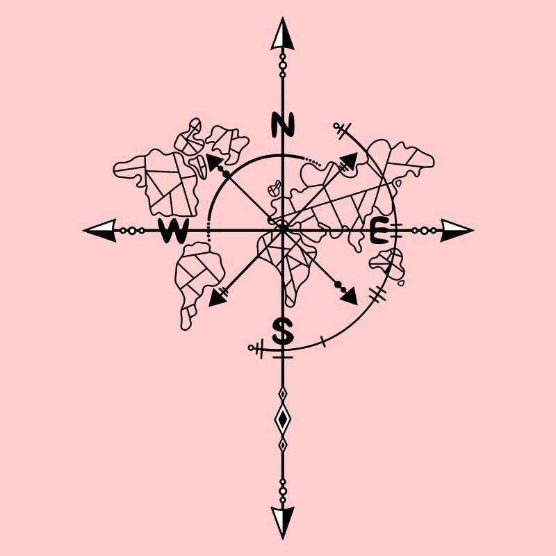compass