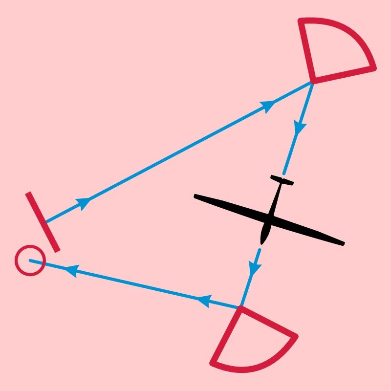 glider competition