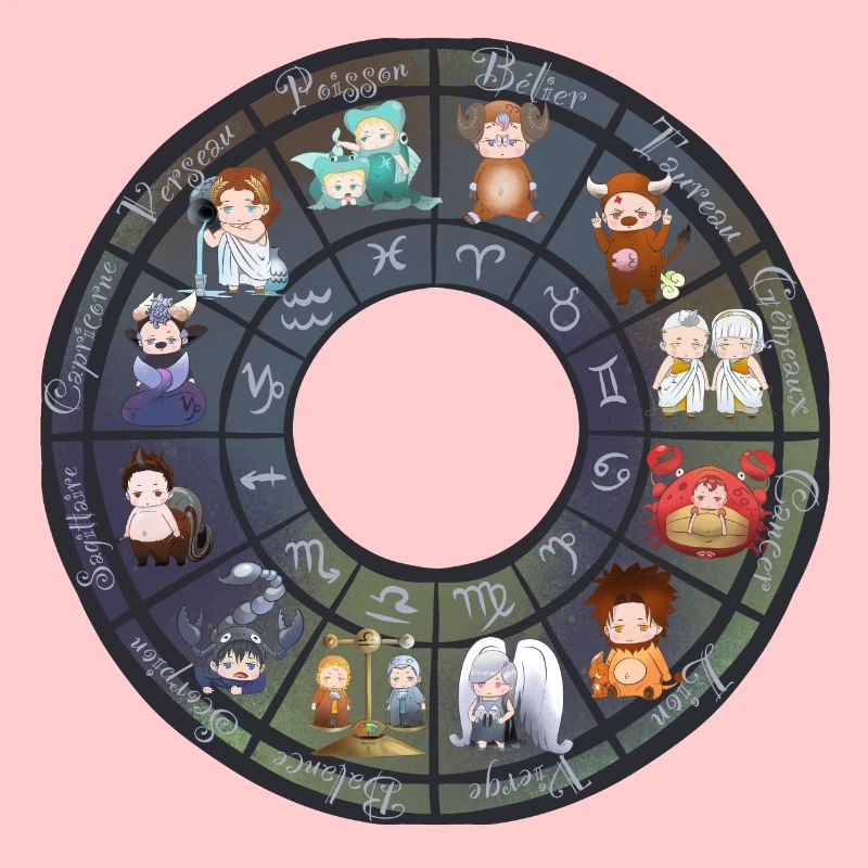 Zodiac Chibi