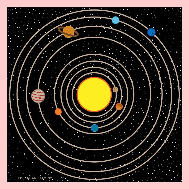 Sonnensystem