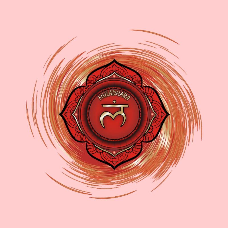Muladhara First Chakra