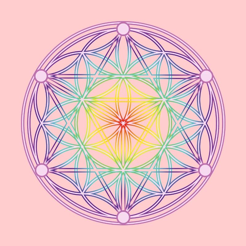 Same des Lebens & Tetrahedron