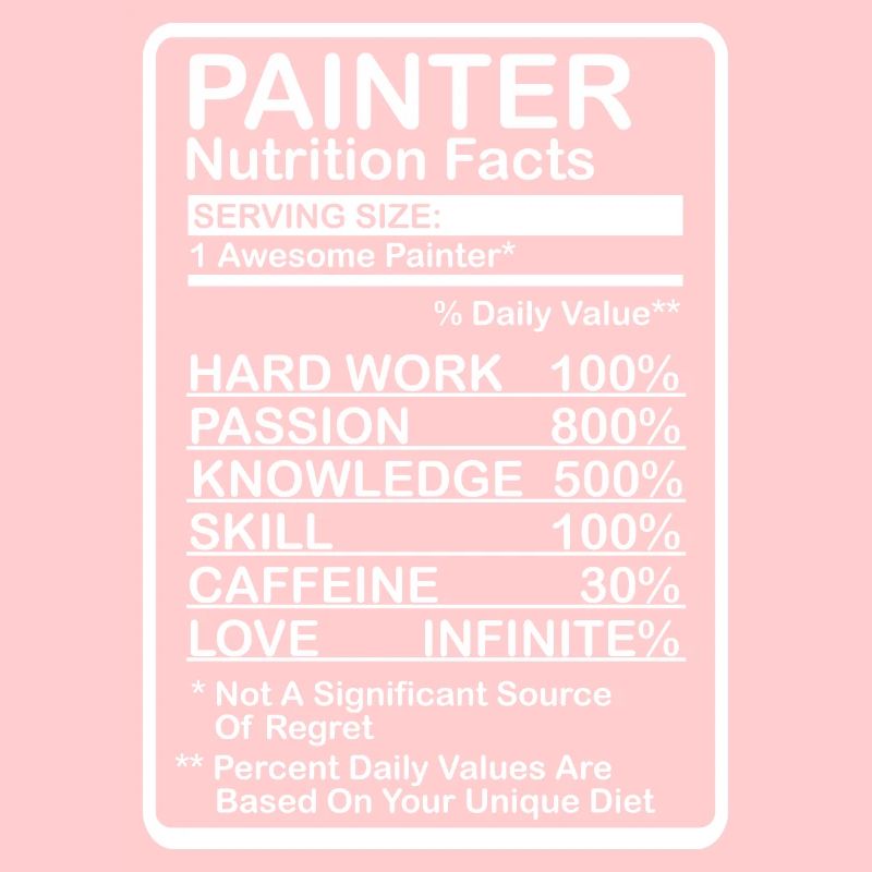 Painter Nutritional Information