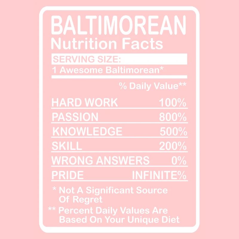 Baltimore