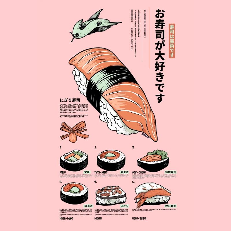 Sushi description