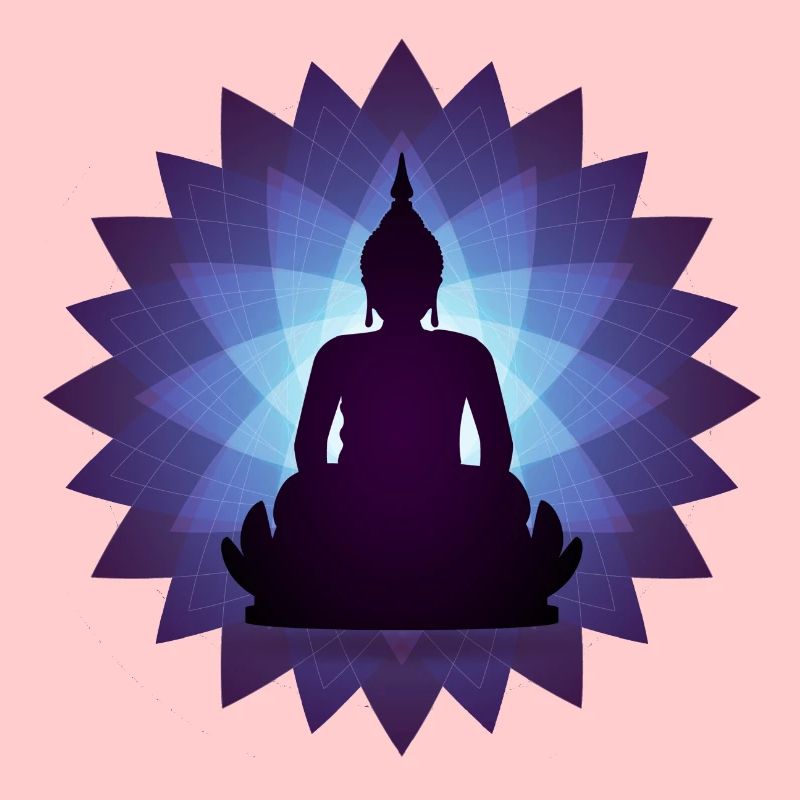 Méditation bouddha