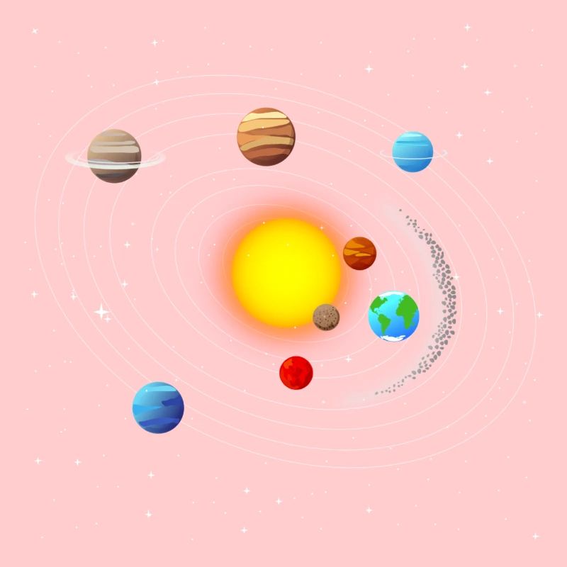 Système solaire
