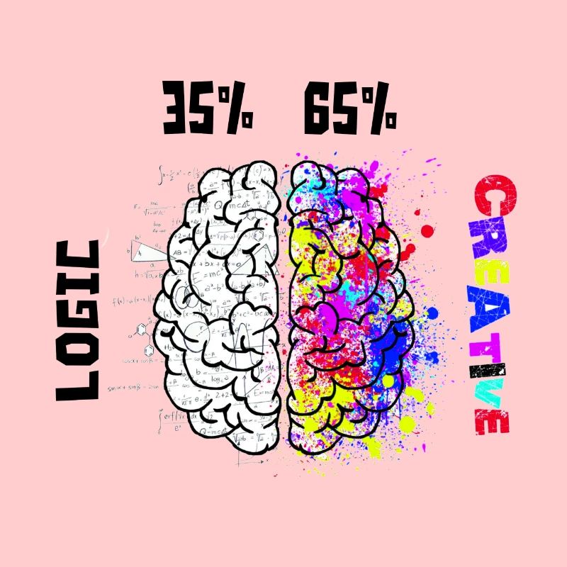 Brain, Creativity and Logic