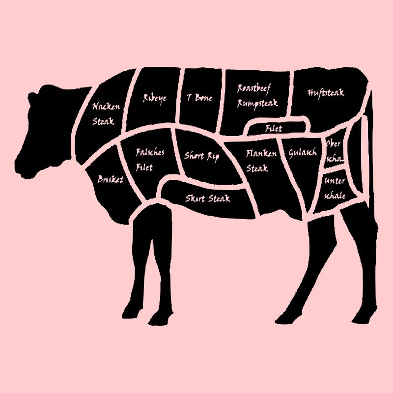 bœuf