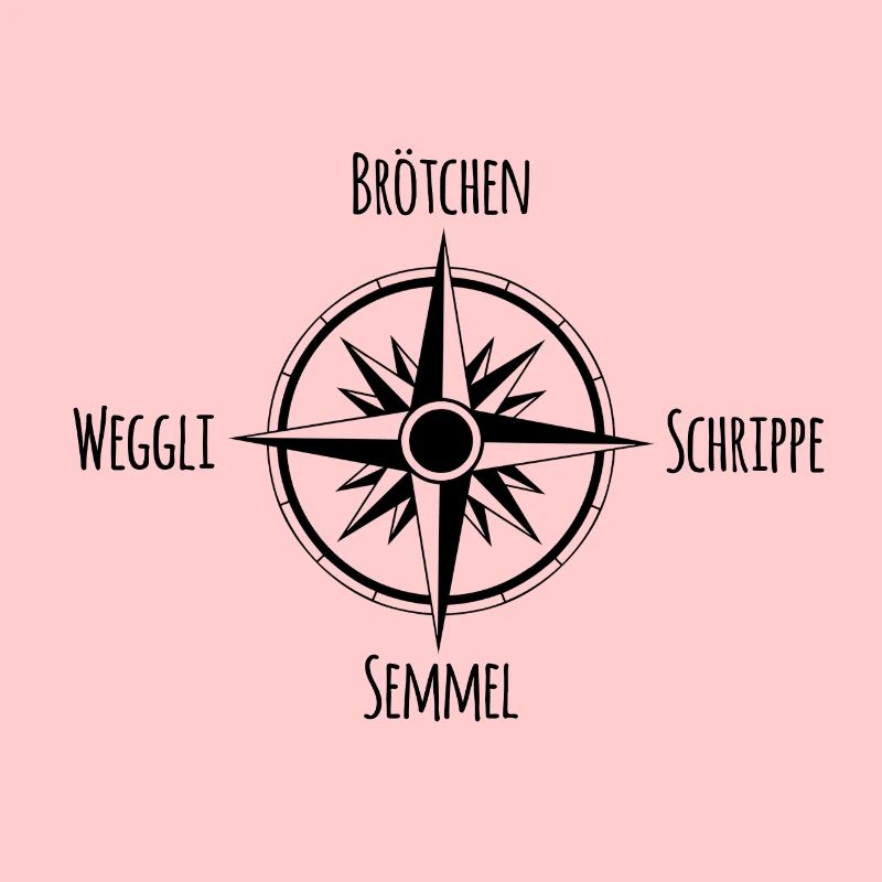 Kompass | Brötchen | Semmel | Schrippe