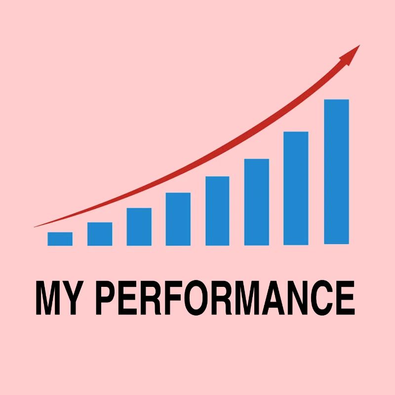 My trading performance