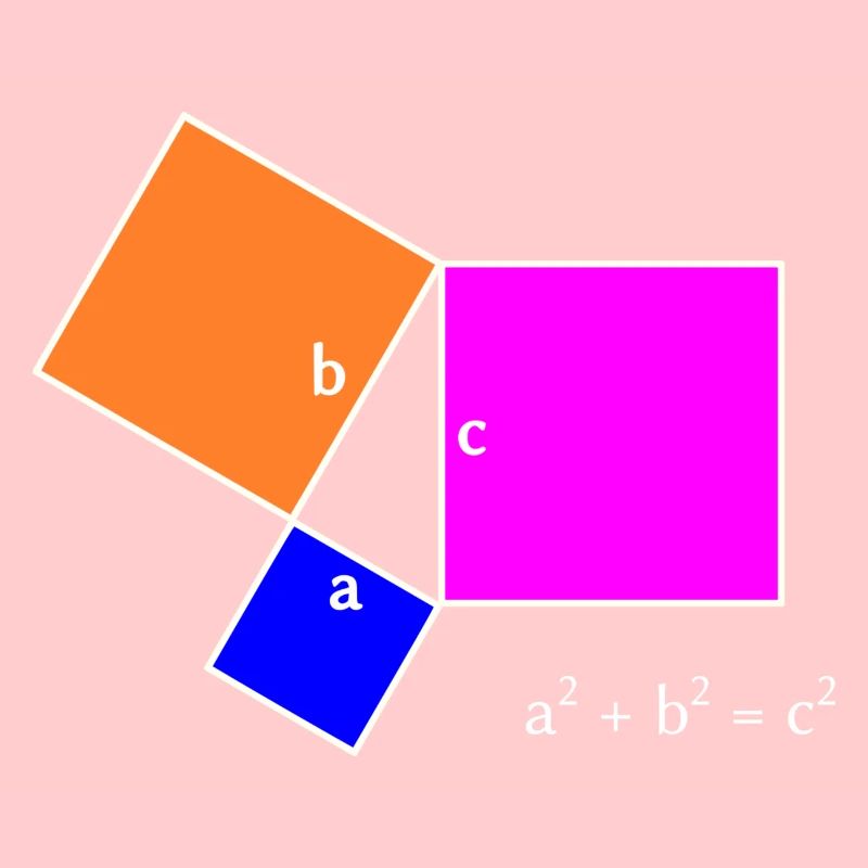 Satz des Pythagoras - helles Design