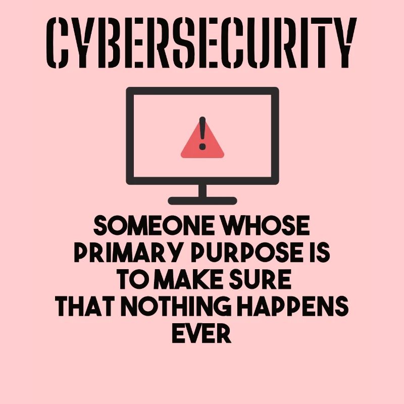 Cybersecurity - IT-Sicherheit Informatiker