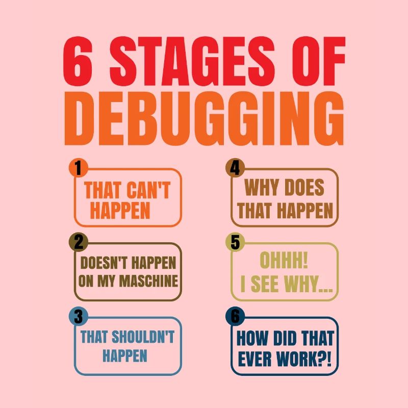 6 Stages Of Debugging Coder Programmer Software De