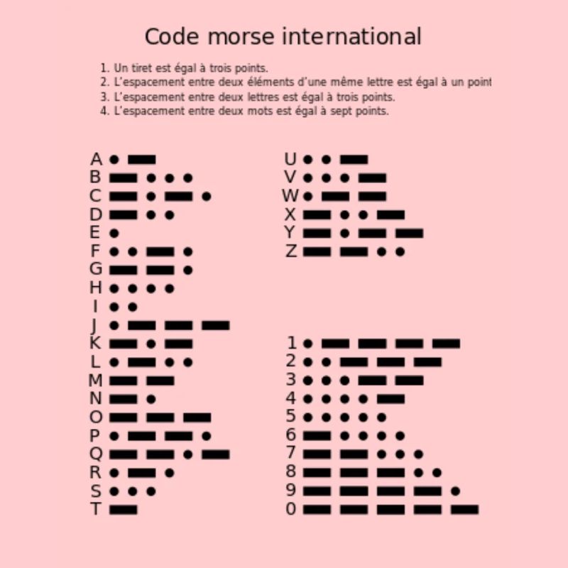 Code morse