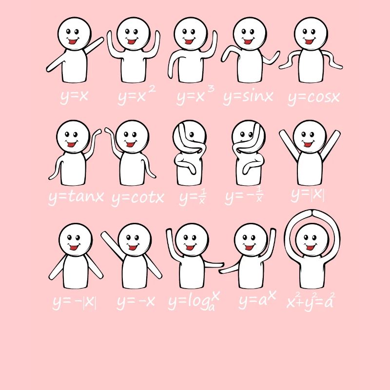 Algebra Dance Funny Chart Math Equation Mat