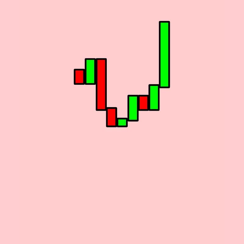 Commerçant