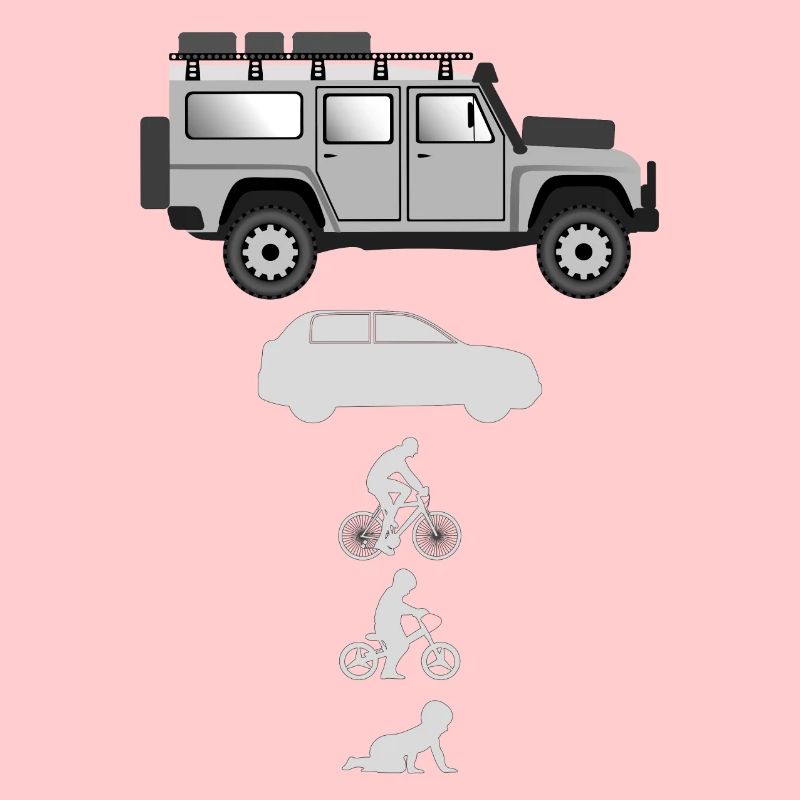 Evolution Landi