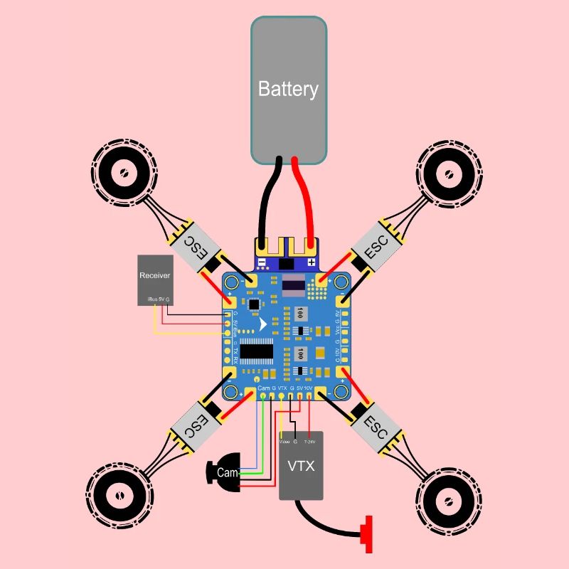 Copter Construction, FPV Copter FC, Esc, Engine, Drone